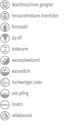 Anzüge